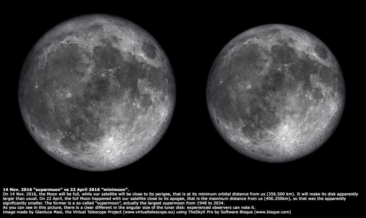 supermoonnov2016