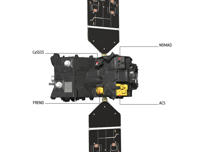 trace_gas_orbiter_instruments_node_full_image_2