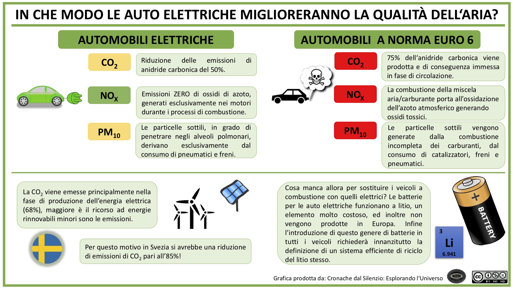 qualità aria.jpg