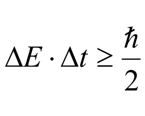 Principio di Indeterminazione di Heisenberg