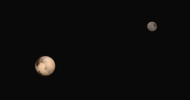 Plutone dovrebbe essere un pianeta? Di Cerere, Haumea, Makemake ed Eris